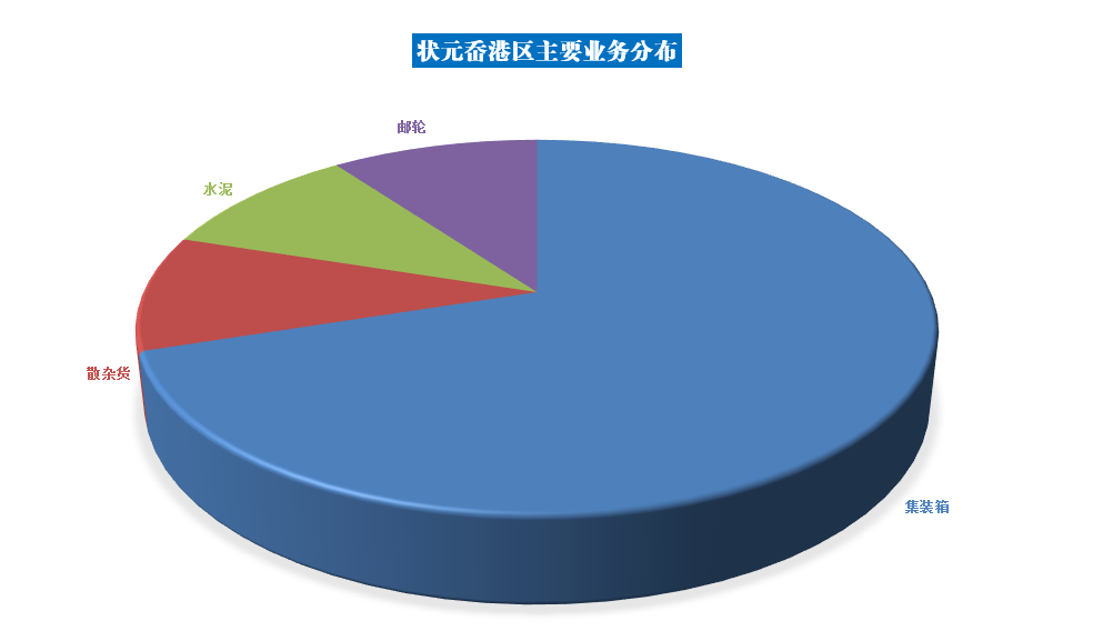 利来集团(中国)_来利国际w66俱乐部
