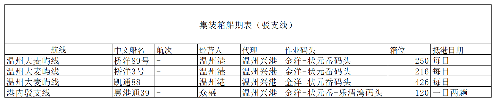 利来集团(中国)_来利国际w66俱乐部